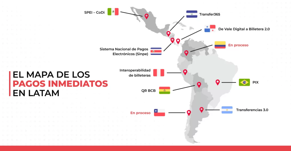 Medios de Pago Latam 2024, 2da. parte