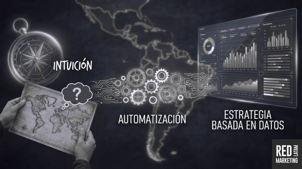 Imagen alusiva a la evolución del marketing mediante una brújula, un mapa cartográfico y en contraposición una figura satelital y un panel de controol.