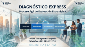Diagnóstico express de marketing B2B en LATAM basado en el framework SEMS con etapas analizar, identificar, recomendar e implementar
